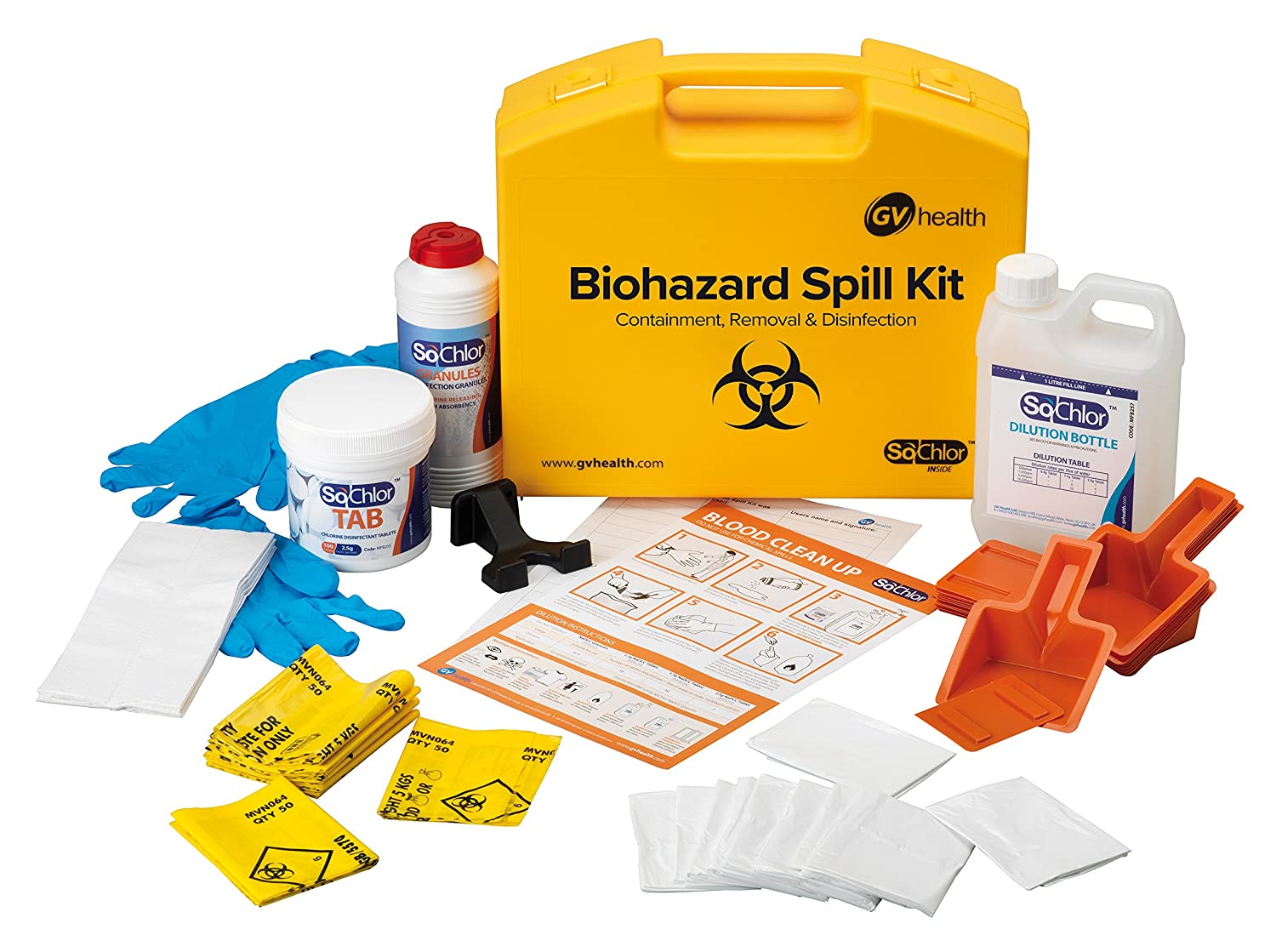 Biohazard Spill Kit – طقم تنظيف الانسكابات البيولوجية لتنظيف آمن وسريع في المستشفيات والمعامل