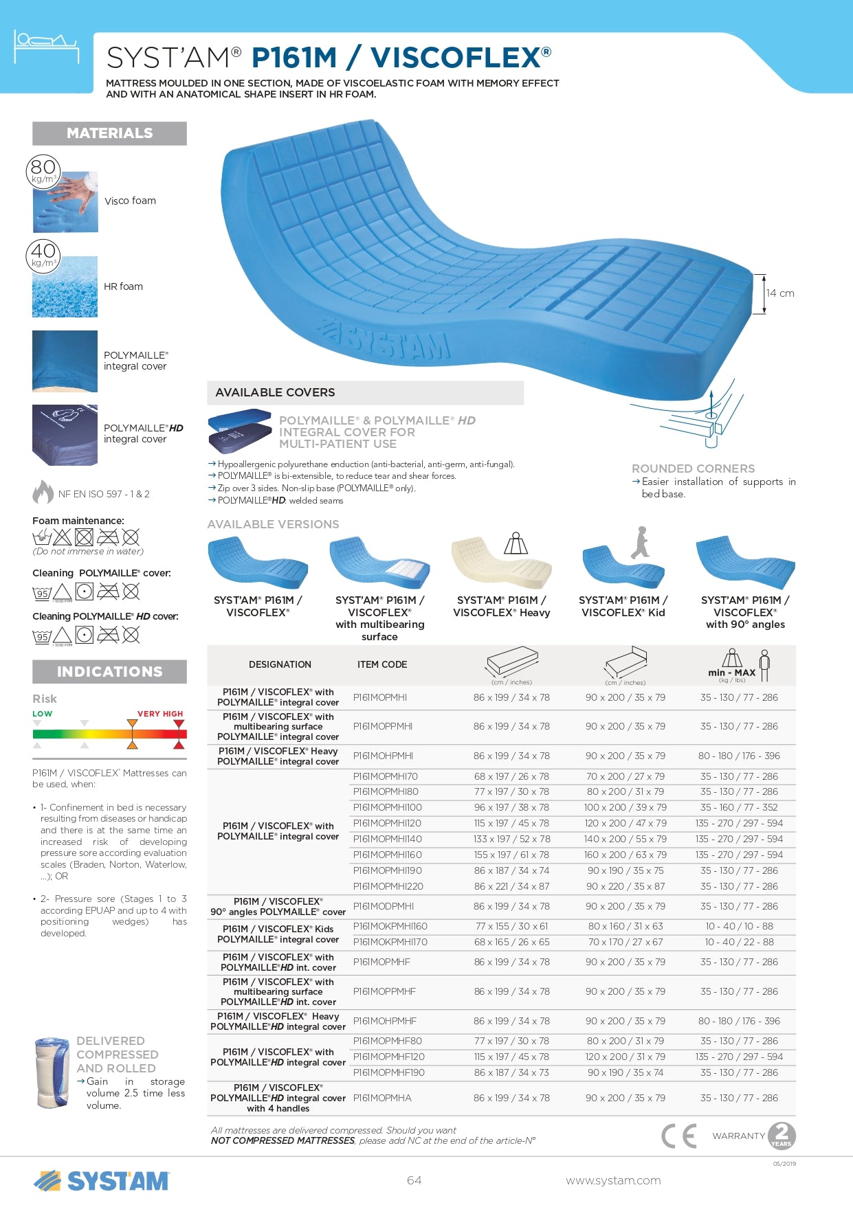 Medical Anti-Decubitus Mattress 90 cm – مرتبة طبية ضد قرح الفراش لتوفير الراحة والوقاية من التقرحات للمرضى طويلي المكوث في السرير.