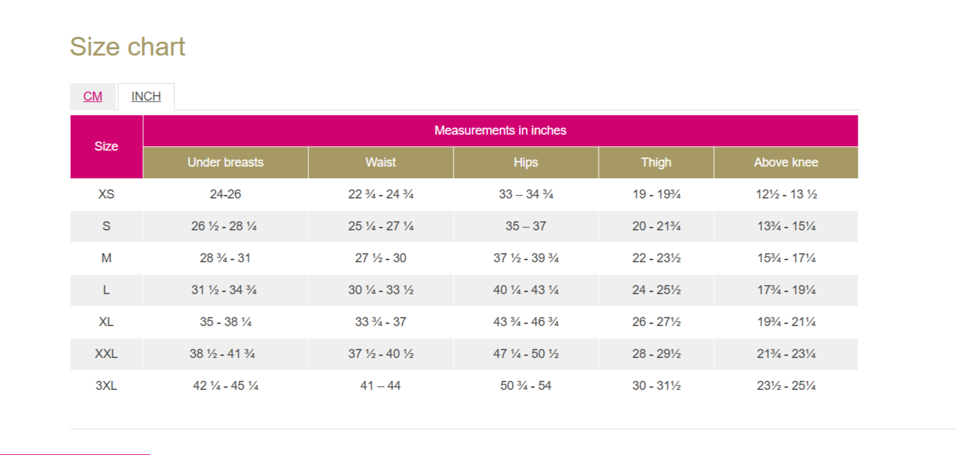 جسم VF متغير BBC MFR LipoElastic